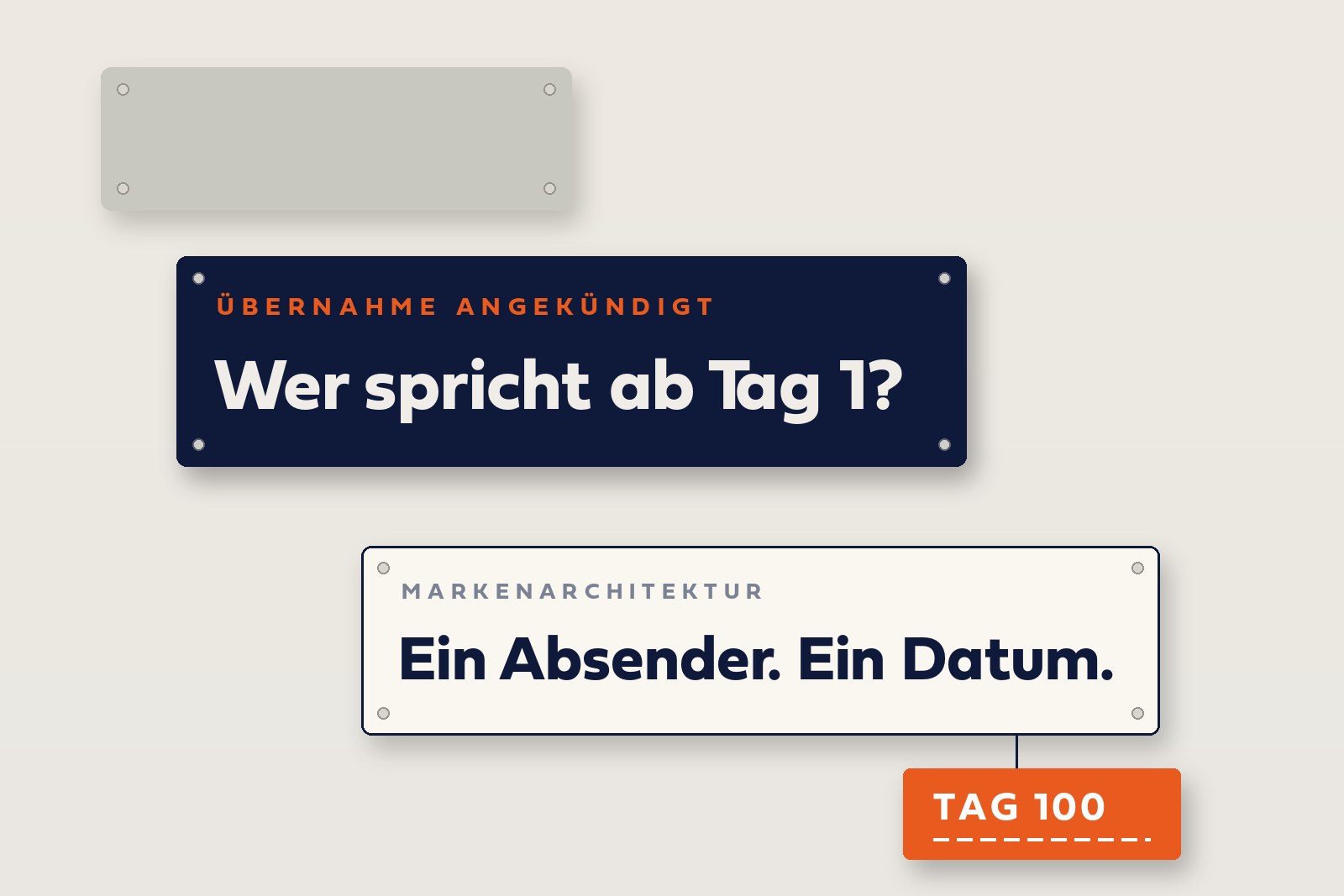 Markenarchitektur nach der Übernahme: die 100-Tage-Frage | Essentials Concept